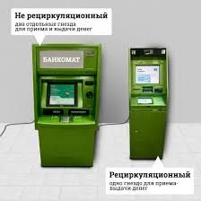 Centrobank Rekomendoval Ogranichit Vydachu Nalichki V Bankomatah S Recirkulyaciej Kak Otreagirovali Chelyabinskie Banki 24 Marta 2020 Goda 74 Ru Novosti Chelyabinska
