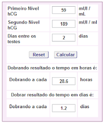Mais Do Que Dois Sobre O Beta Hcg Quantitativo Novo Resultado Gravida De Primeira Viagem Medicacao Gestacao