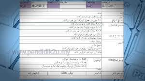 Sektor pendidikan islam jpn pahang. Himpunan Rpt Pendidikan Islam Tingkatan 1 Yang Terhebat Khas Untuk Para Ibubapa Download Cikgu Ayu