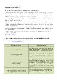Https Www Nhsggc Org Uk Media 257753 Chap 3 Timing Of Immunisations Pdf