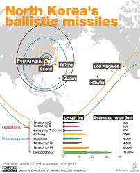 North Korea All You Need To Know Explained In Graphics