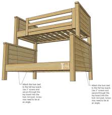 Do it yourself loft bed plans. Farmhouse Style Twin Over Full Bunk Bed Plans Her Tool Belt