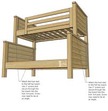 Why do we love this bed? Farmhouse Style Twin Over Full Bunk Bed Plans Her Tool Belt
