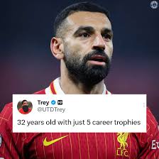 The best players in the world so far this season.