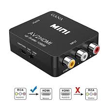 Hdmi Splitters Couplers Adapters Best Buy Canada