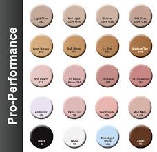 mehron make up color chart from costumes of nashua nh