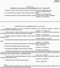 .manual auxiliar neavizat de ministerul educaţiei naţionale şi fără acordul şi gestionarea asociaţiilor de greutatea ghiozdanului nu este dată de manualul şcolar. Gradatia De Merit In Invatamant Sesiunea 2015 Profesorii Trebuie Sa Isi Depuna Dosarele In Luna Martie Care Sunt Criteriile Si Procedura De Acordare A Gradatiei De Merit Hotnews Mobile