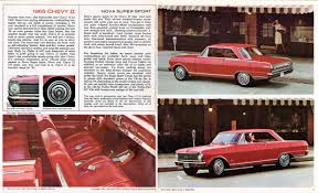 Image result for Regal Red 1965 Nova