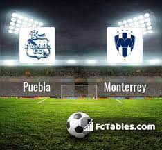 Puebla Vs Monterrey H2h 3 Feb 2021 Head To Head Stats Prediction