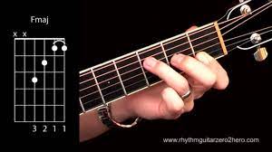(remember that an 'x' on a chordbox diagram means don't play this string.) Acoustic Guitar Chords Learn To Play F Major Youtube