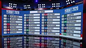 Nba ドラフト