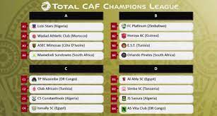 For faster navigation, this iframe is preloading the wikiwand page for دوري أبطال أفريقيا. Ù…ÙˆØ§Ø¬Ù‡Ø§Øª Ù…Ø«ÙŠØ±Ø© Ø£ÙØ±Ø²ØªÙ‡Ø§ Ù‚Ø±Ø¹Ø© Ù…Ø¬Ù…ÙˆØ¹Ø§Øª Ø¯ÙˆØ±ÙŠ Ø£Ø¨Ø·Ø§Ù„ Ø§ÙØ±ÙŠÙ‚ÙŠØ§ Ø§Ù„Ù…Ø­Ø±Ø±