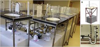 Mar 29, 2021 · a single wheelchair must be able to rotate freely inside a bathroom. A Sink Lab Infrastructure With An Array Of Nine Modular Sink Rigs Download Scientific Diagram