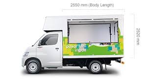 511 likes · 1 talking about this. Pasar Tani Mobile Daihatsu M Sdn Bhd