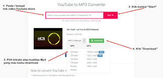 Download Video Youtube Jadi Mp3 Terbaru 2021 Itu Begini Caranya