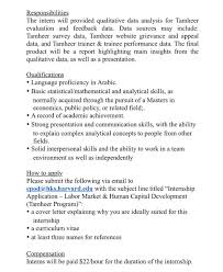 Write an effective cover letter page 8 of 17 bba harvard style resume & cover letter your cover letter is a writing sample and a part of the screening process. Harvard Saudi Student Association On Twitter Responsibilities Qualitative Data Analysis For Tamheer Evaluation And Feedback Data Duration 10 12 Weeks In Cambridge Ma To Apply Submit 1 A Cover Letter 2 Cv 3