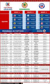 Cómo y dónde ver en usa. Colombia Ya Tiene Su Programacion Y Horarios Para La Proxima Copa America