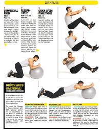 Sixpack Im Eiltempo Sixpack Gymnastikball Gymnastik