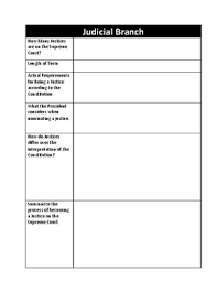 Judicial branch in a flash. Judicial Branch Graphic Organizer Worksheets Tpt