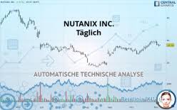 Register now to watch these stocks streaming on the advfn monitor. Nutanix Inc Kurs Finanzinstrumente Ubersicht Nasdaq Aktien