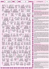 Ditulis dalam gambar ottoman menurut konvensi. Download Al Quran Terjemahan Perkata Pdf Publicfasr