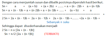 Barisan bilangan | barisan bilangan merupakan salah satu bentuk cabang ilmu matematika yang merupakan bentuk materi kelanjutan dari pola bilangan yang telah kita pelajari pada pembahasan sebelumnya. Http Imathsolution Blogspot Com 2018 06 Menemukan Dan Membuktikan Rumus Jumlah Html