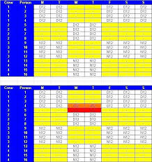 What is a shift schedule? 12 Hour Shift Schedule Template Elegant Rotating Schedules 3 Team Shift Pattern Examples Brochure Shift Schedule Schedule Template Schedule Templates