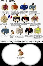 R Historymemes On Twitter In 2020 History Jokes Historical Memes Really Funny Memes