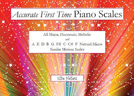 Piano Scales Fingering Charts Major Harmonic Minor