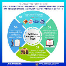 Sebanyak 32 kes demam kepialu telah dilaporkan kepada jabatan kesihatan wilayah persekutuan kuala lumpur setakat 18 oktober. Jkn Kl Putrajaya Jkwpklp Twitter
