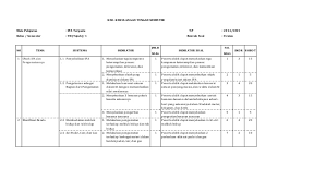 Kisi kisi uts matematika kelas 7 semester 1 kurtilas www soalbagus com. Kisi Kartu Soal Mid Ipa Ganjil 2014 2015