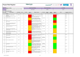 A risk and opportunity register is a helpful tool for firms of every size. 26 Risk Register Examples Pdf Doc Examples