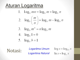 Logaritma merupakan kebalikan dari perpangkatan atau eksponensial. Contoh Soal Logaritma Natural