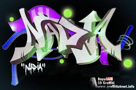 Three dimensional objects are very popular but negatively affect the accuracy and speed at which one can interpret a graphic in most cases. Grafity Font Graffiti Letters Nadia With 3d Wildstyle Design Characters