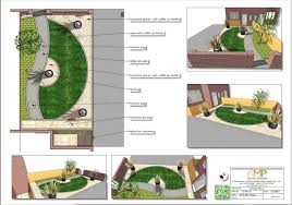 Grow vegetables in the round. Pin On Outdoor Design