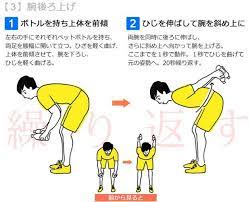 20秒 時短筋トレ hiit で 二の腕 引き締め ヘルスｕｐ nikkei style 二の腕 引き締め ダイエット 腹筋 筋トレ
