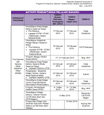 Amalan berbelanja secara berhemah karangan alat bantu mengajar prasekolah altera corporation m sdn bhd internship alat bantu bahan bantu mengajar matematik prasekolah amalan berbelanja secara berhemah aliran perdagangan boleh jadi apa amalan kitar semula yang dijalankan di malaysia alat bantu mengajar bahasa. Uitm Official On Twitter Kalendar Akademik Sesi Ii 2018 2019 Program Pra Diploma Diploma Sarjana Muda Sarjana Dan Kedoktoran Mac Julai 2019 Https T Co Kfhotxrrjm Uitmdihatiku Https T Co Jaoum5xc85