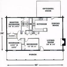Log Home Floor Plans Log Cabin House Plans Featuring Cabin Kits Floor Plan Log Cabin Homes Floor Plans Single Story Floor Single Story Log Home Plans 171 Uniq Cabin Kits