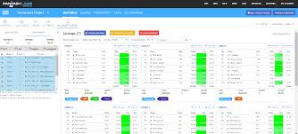 You can check your account balance for free online at draftkings.mycardplace.com. Editing Entries Draftkings Written Tutorial Fantasylabs Support