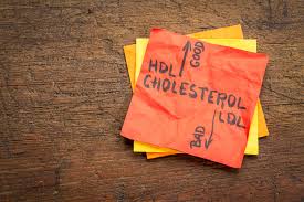 High cholesterol increases your risk for heart disease and stroke, two leading causes of death in the united states. The Truth About Cholesterol Dra Paula Dall Stella