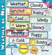 Weather Words And Clip Art For Kids Created By Dj Inkers Weather Words Preschool Weather Weather For Kids
