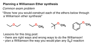 Diethyl ether and chromium trioxide react violently at room temperature. Williamson Ether Synthesis Planning Master Organic Chemistry