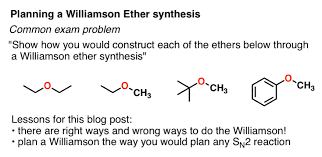 Et2o, ethoxyethane, ethyl ether, ether. Williamson Ether Synthesis Planning Master Organic Chemistry