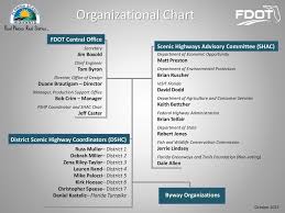 organizational chart fdot central office ppt download