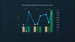 Graph And Chart Lite Edition Gui Tools Unity Asset Store Graphing Chart Bubble Chart