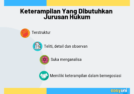 Check spelling or type a new query. Panduan Kuliah Jurusan Hukum Di Indonesia 2020
