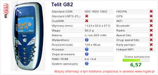 Telit G82 :: mGSM ...