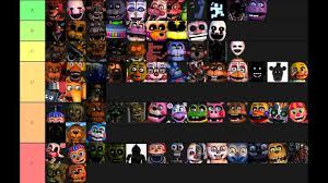 Fnaf Characters Tier List Five Nights At Freddys Fnaf Video Freddy Bonnie Chica Foxy Fivenightsatfr Five Nights At Freddy S Fnaf Characters Five Night