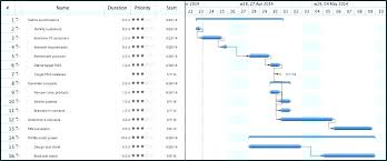 reddit excel