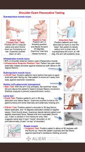 Image result for Shoulder Exam